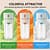 O1CN01wLVPsl1rS8Of3esBO_2215611265629-0-cib.jpg Electric Juicer