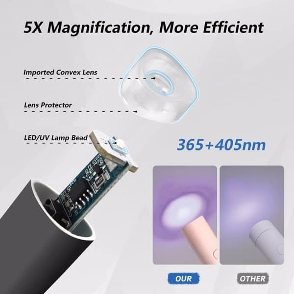 5d00be48-ac7b-4237-8250-9c801d3d9ef0.jpg Mini UV LED Nail Light Handheld